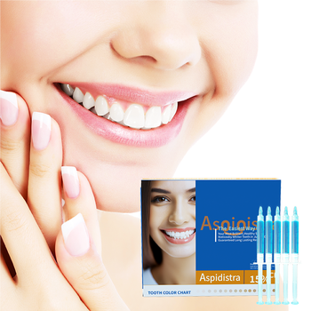 Multi-Flavor Carbamide Peroxide Teeth Whitening Gel